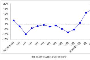 记者问曼联是否已经度过危机，滕哈赫直接反问：什么危机